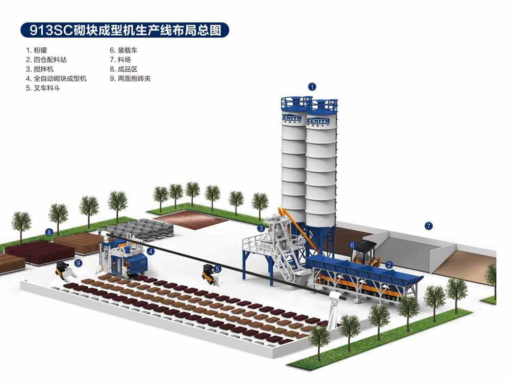 免燒制磚機(jī)價(jià)格
