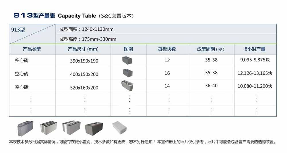 免燒磚機(jī)價(jià)格是多少