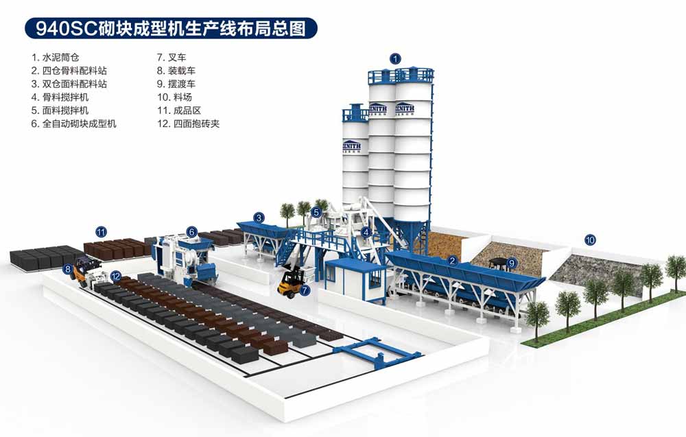 空心砌塊成型機價格	