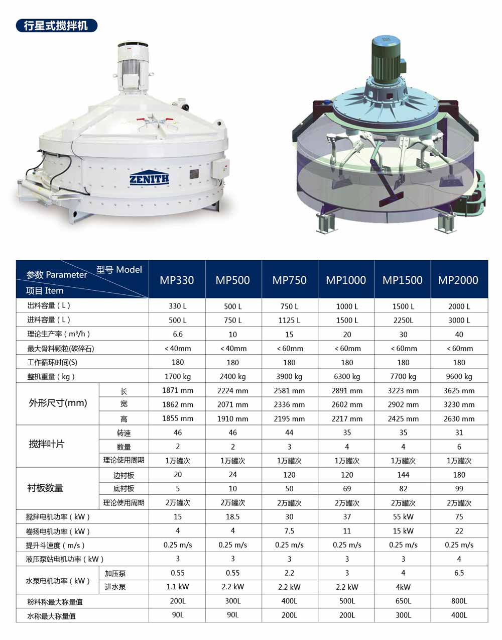 大型免燒磚機價格