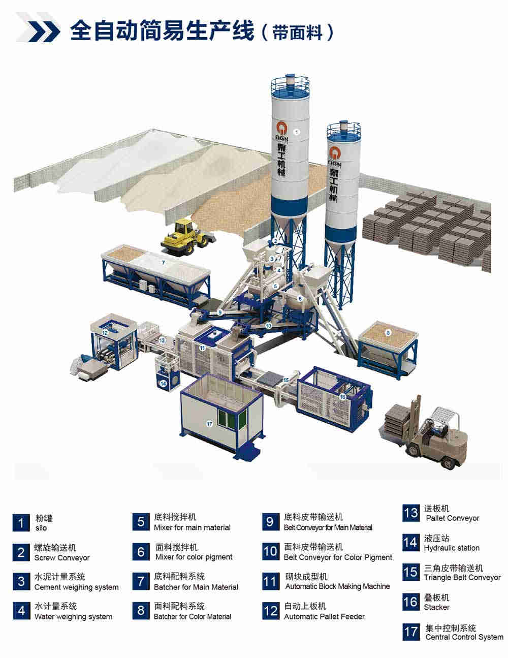 砌塊成型機(jī)參數(shù)