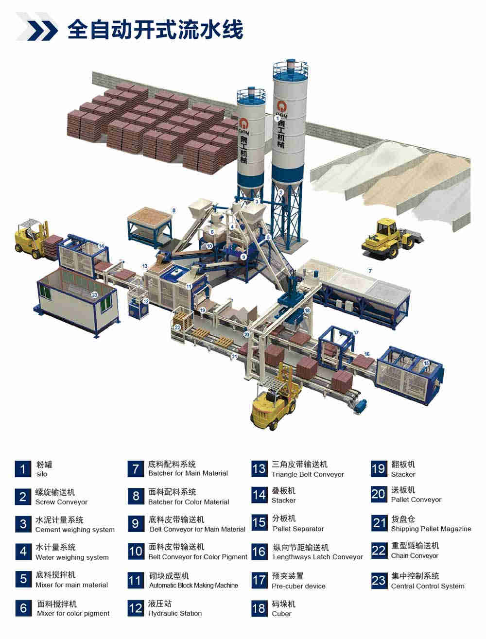 泉州砌塊成型機廠商