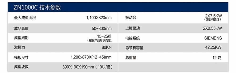 福建砌塊成型機(jī)廠商