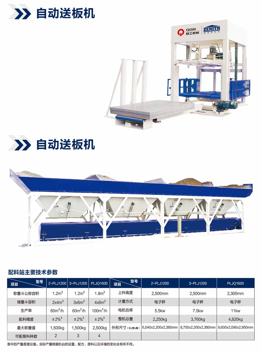 砌塊成型機(jī)價(jià)格行情